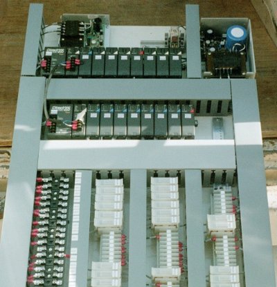 Remote PLC Panel