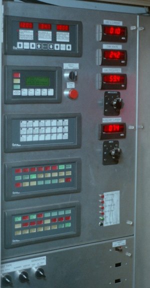 Main Operator Panel